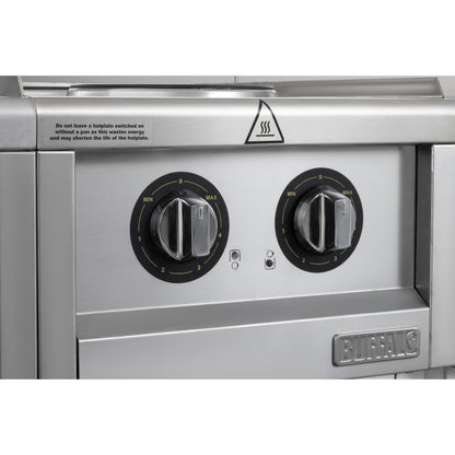 CU472 Buffalo 600-Serie Elektrische Kookplaat Met 2 Kookzones