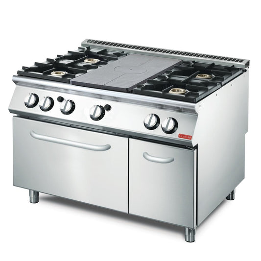 GL936 Gastro M 700 platenfornuis 70/120 TPPCFG