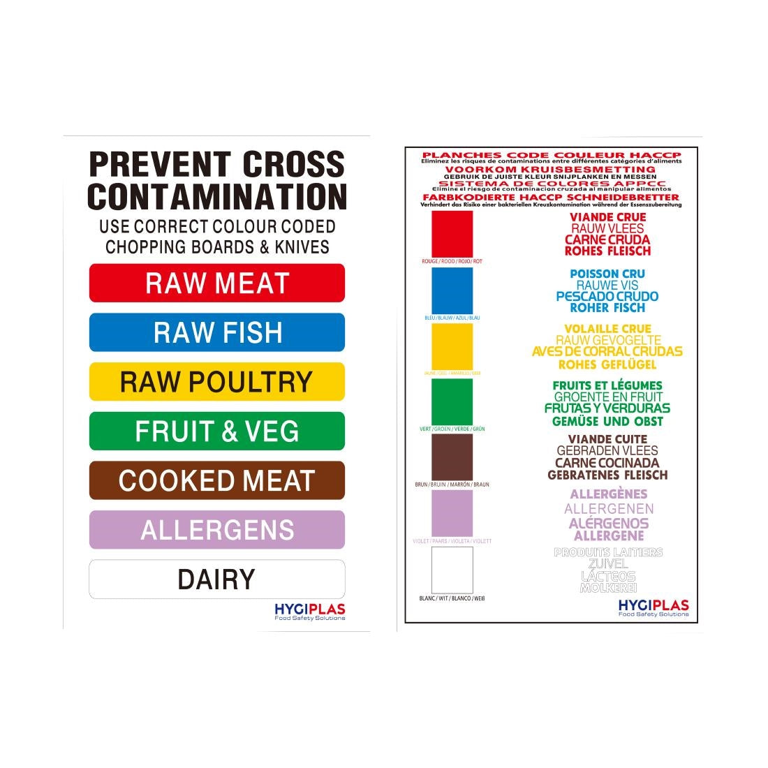 FY214 Hygiplas HACCP kleurcode kaart 29,5(L) x 21(B)cm