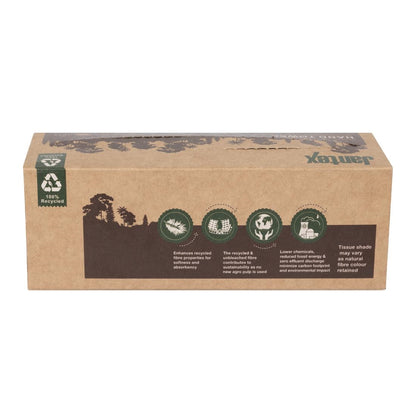 HY595 Jantex Green 100% Gerecycled Handdoek 1Ltraag 100 Vel 36 stuks