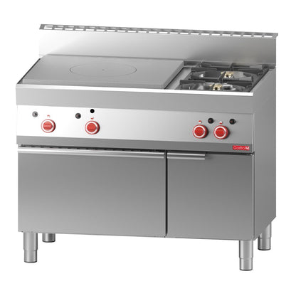 GN052 Gastro M 650 platenfornuis 65/110 TPG